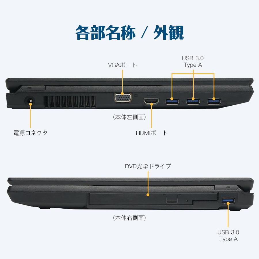 富士通 LIFEBOOK A577 第7世代 Core i5 メモリ16GB SSD512GB DVD