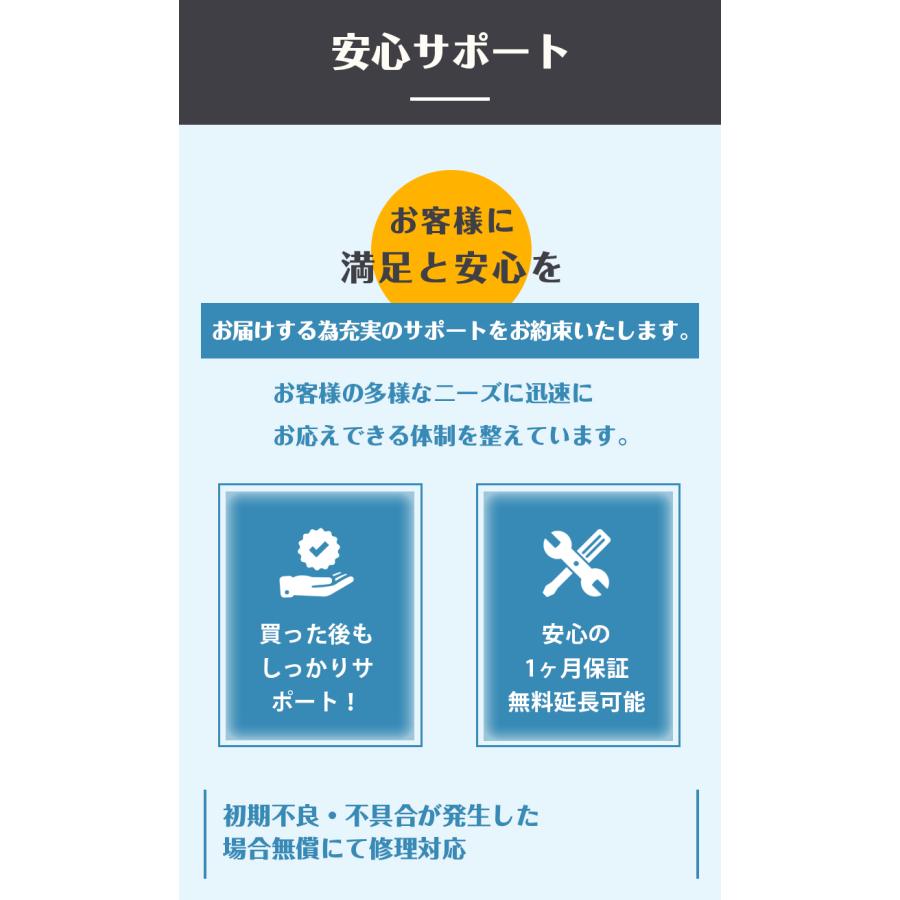 Panasonic CF-NX4 第5世代Core i3 メモリ8GB 新品SSD256GB Windows 11 Microsoft Office 2019 12.1インチ 中古ノートパソコン｜pclife｜12