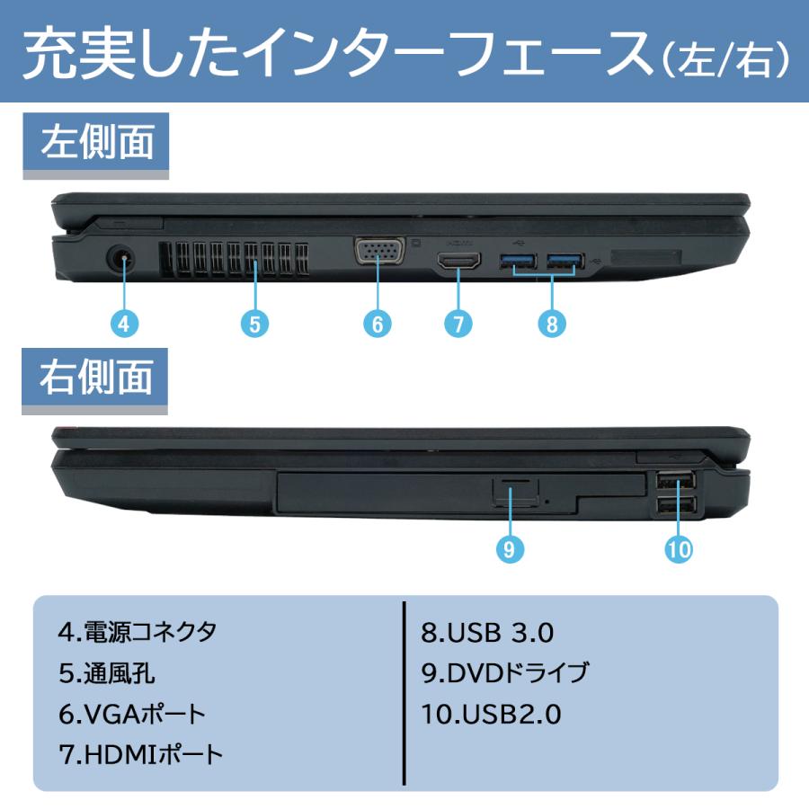 富士通 LIFEBOOK FMV 第4世代Core-i5 テンキー搭載 メモリ16GB