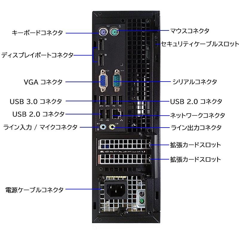 開店10周年セール】 デスクトップパソコン 第四世代Core i7 Office2019