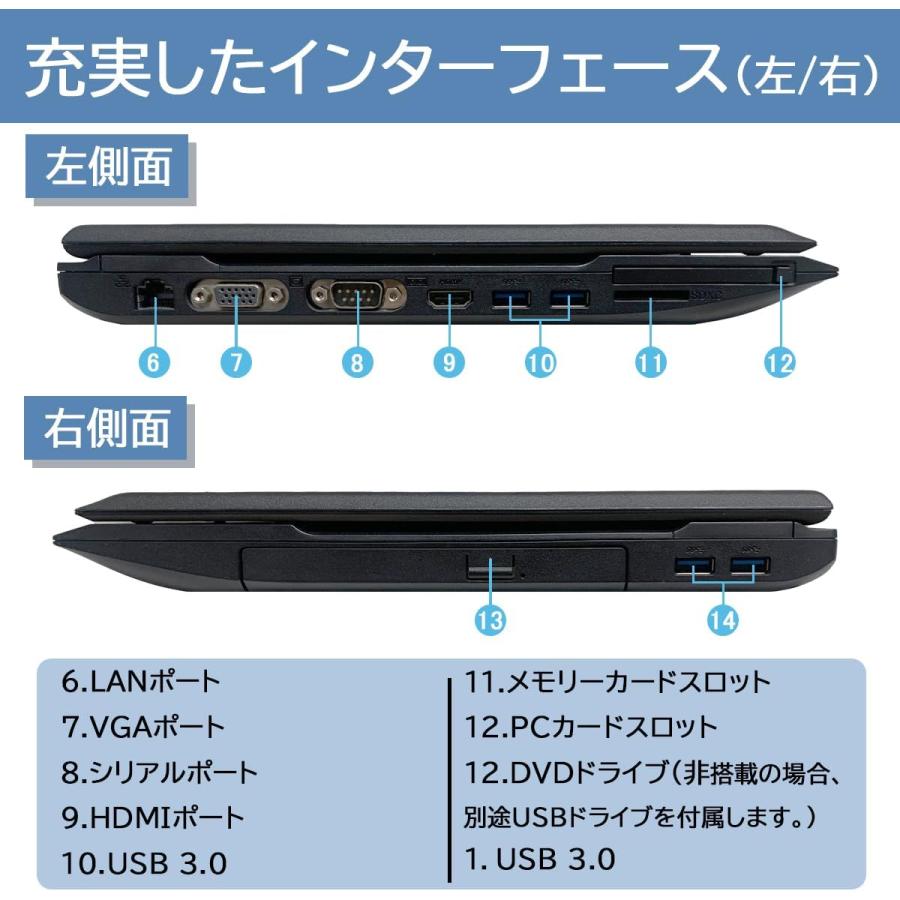 NEC ノートパソコン VKシリーズ□高性能第4世代Core i7/メモリ8GB