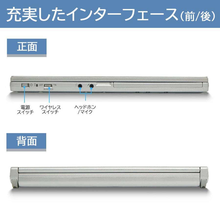 Panasonic Let's note 軽量ノートPC CF-NX2 第3世代Core-i5 Panasonic Let's note 軽量ノートPC CF-NX2 第3世代Core-i5