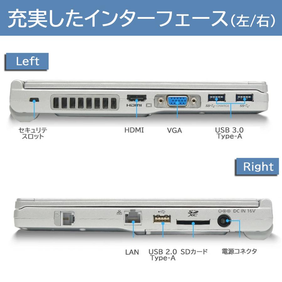 Panasonic Let's note 軽量ノートPC CF-NX2 第3世代Core-i5 Panasonic Let's note 軽量ノートPC CF-NX2 第3世代Core-i5