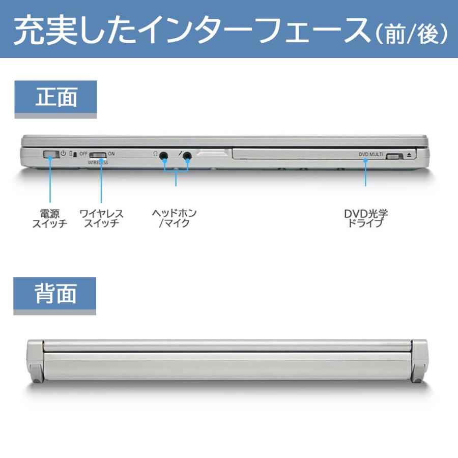 Panasonic - 使用はわずか５４０時間 11.6型　CF-AX3　i5-4200 4G  SSD Amazon.co.jp: パナソニック Panasonic Let's note CF-AX3 CF