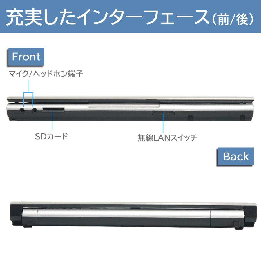 ノートパソコンWindows11 オフィス付き 爆速 極美品NEC NEC Office&Windows11 NEC 軽量・12.1型中古ノートPC VKシリーズ/第3