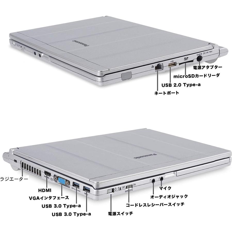 Panasonic Let's note CF-SX2 Microsoft Office 2019/Windows11/第3