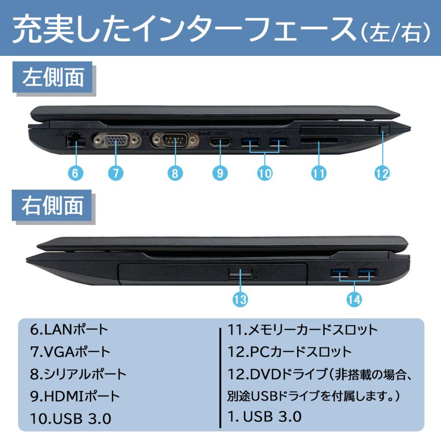 ⭐️ノートパソコンNEC 第四世代Core i5 SSD128Gメモリ8G NEC ノートパソコン 第4世代 Corei5 メモリ 8GB 新品SSD 256GB