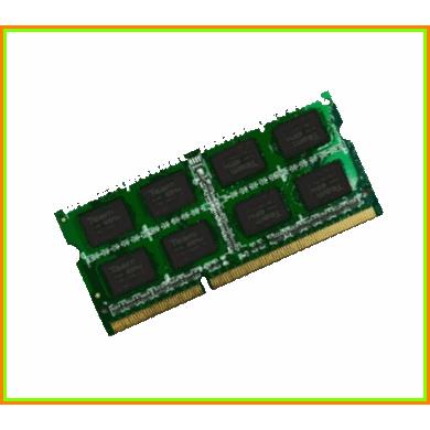 Panasonic RAMモジュール CF-BAX04GU 新品/即納/4GB/RAMモジュール‐(SX/NX用) CF-BAX04GU 互換【安心保証
