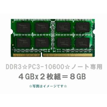 新品/即納/8GBセット/DDR3/DELL XPS 15/15z/17等対応メモリ/PC3-10600