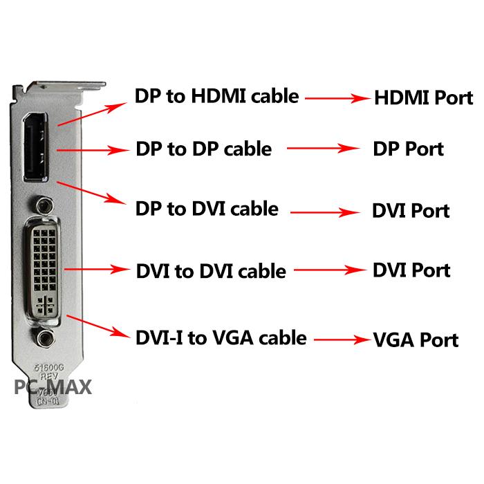 【中古】グラフィックカード  AMD Radeon R7 450 GDDR5 4GB | AMD | 01