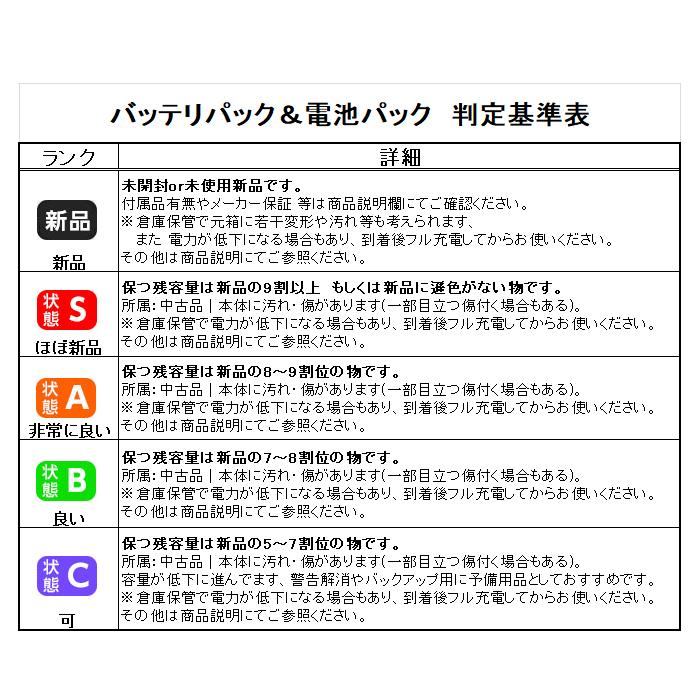 優良品 東芝 純正バッテリパック PA5120U-1BRS PABAS275 バッテリパック61AP 中古 TOSHIBA dynabook Satellite WS754 対応【ネコポス発送】 :st-battery-toshiba-156:BTOパソコン専門店のPC-MAX - 通販 - Yahoo!ショッピング 優良品 東芝 純正バッテリパック PA5120U-1BRS PABAS275 バッテリパック61AP 中古 TOSHIBA dynabook Satellite WS754 対応【ネコポス発送】 :st-battery-toshiba-156:BTOパソコン専門店のPC-MAX - 通販 - Yahoo!ショッピング