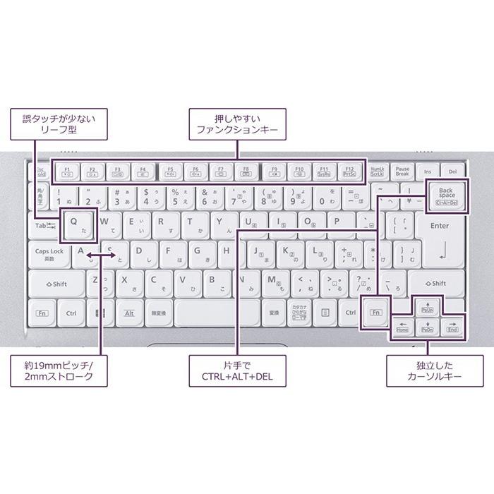 Panasonic Let's note CF-LX5 14型大画面 第六世代Core i5-6300U 4GB