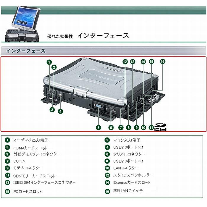 Panasonic Toughbook Cf 19 Core I5 540um メモリ4gb 新品ssd256gb Office付き Windows10 Pro 64bit パナソニック タフブック St Notebook Panasonic 297 Btoパソコン専門店のpc Max 通販 Yahoo ショッピング