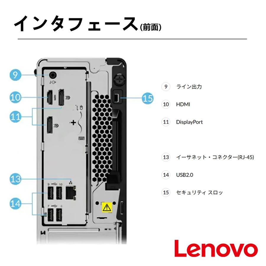 【美品】レノボM710s i5 SSD256GB Win11高性能PC使用1時間 ThinkCentre デスクトップパソコン 中古 パソコン Windows 11