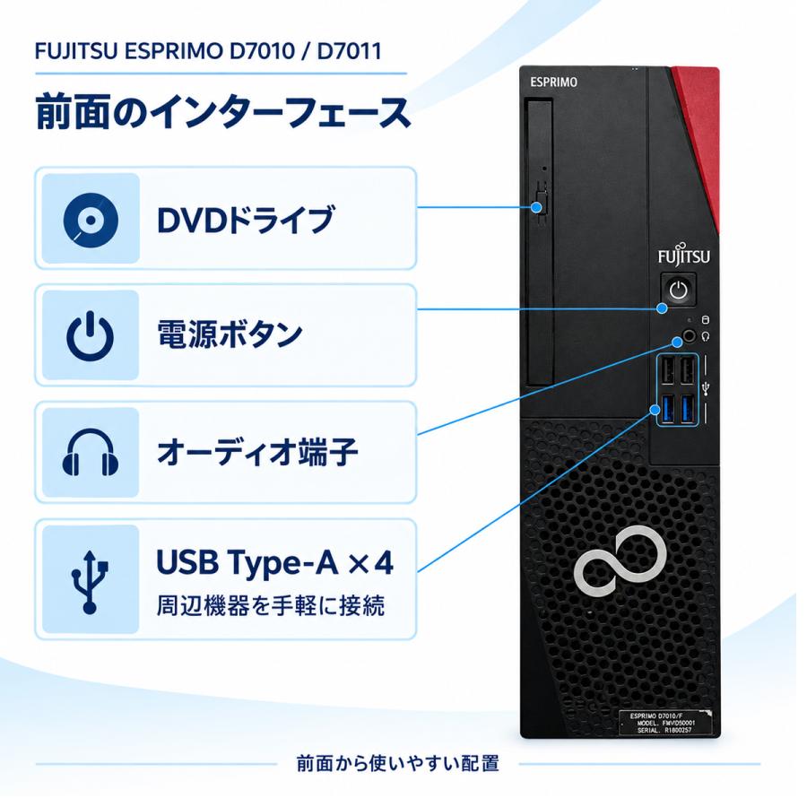 FMV ESPRIMO SFF 第10世代 Core i5 メモリ16GB SSD 512GB Office付き