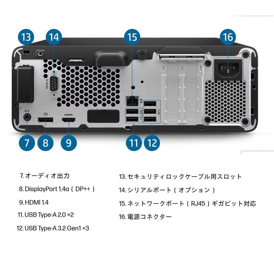 日本HP HP Pro SFF 400 G9 第12世代 Core i5 メモリ16GB Nvme M.2 SSD