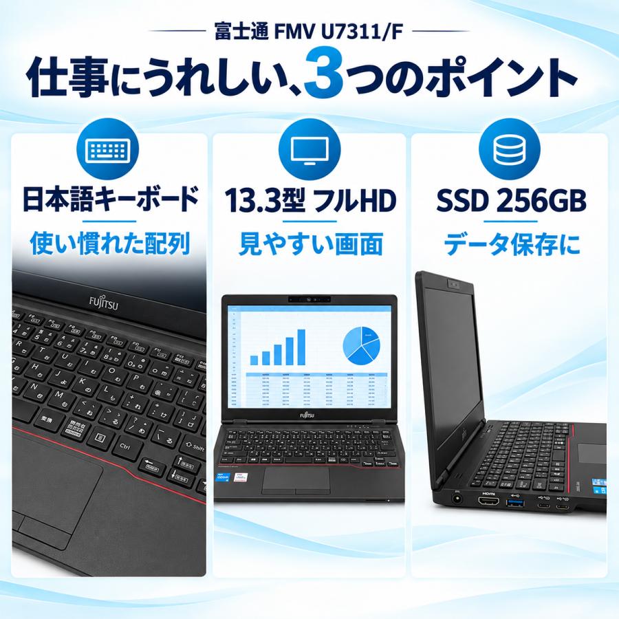 LIFEBOOK 富士通 FMV U7311/F 第11世代 Core i5 メモリ8GB Nvme M.2
