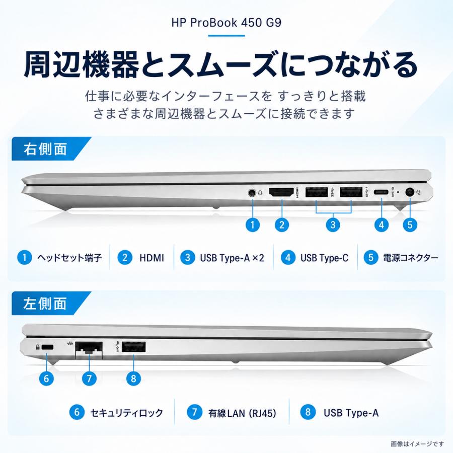 日本HP HP ProBook 450 G9 15.6インチ 第12世代 Core i5 メモリ16GB
