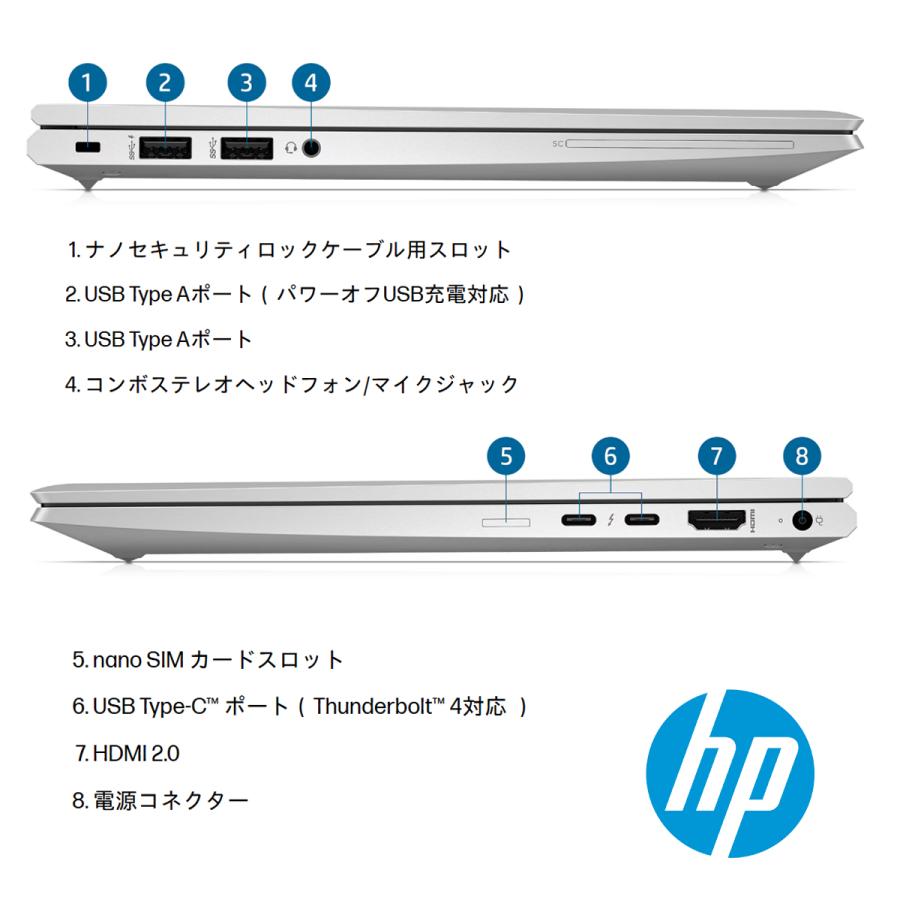 日本HP HP EliteBook 830 G7 第10世代 Core i7 メモリ32GB Nvme M.2