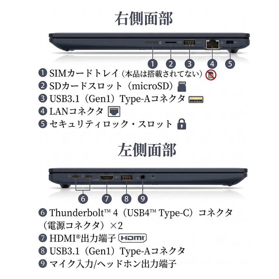 dynabook（ダイナブック） TOSHIBA DynaBook G83 第12世代 Core i5