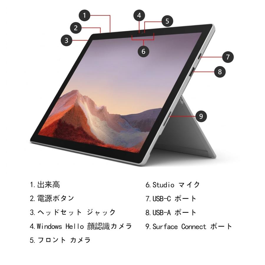 Microsoft Surface Pro 7+ 第11世代 Core i5 メモリ8GB SSD 256GB Office付き Win11 サーフェス 中古タブレット | Surface | 01