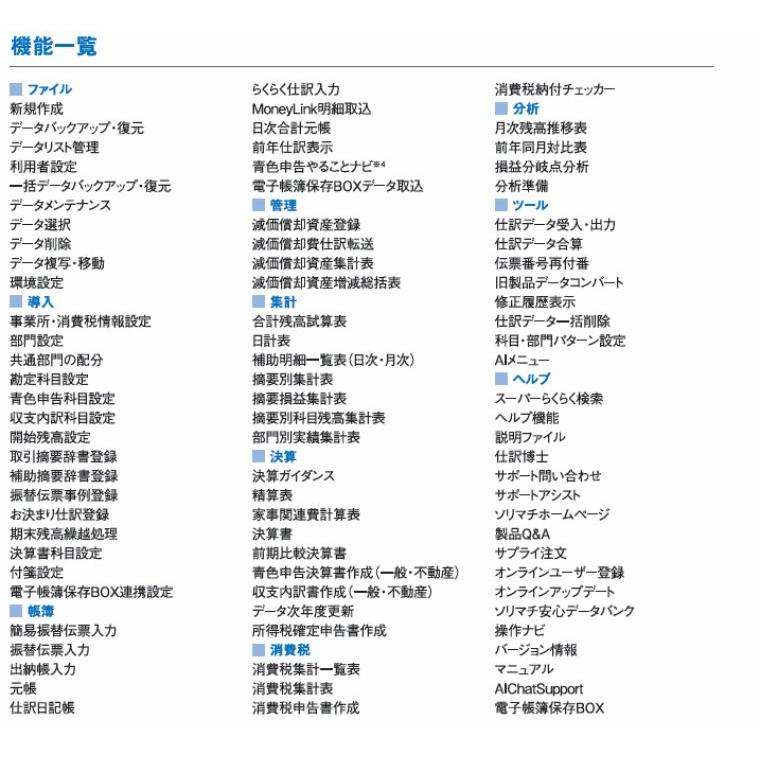 ソリマチ みんなの青色申告25：会計ソフト : PCOfficeYahoo!店 - 通販
