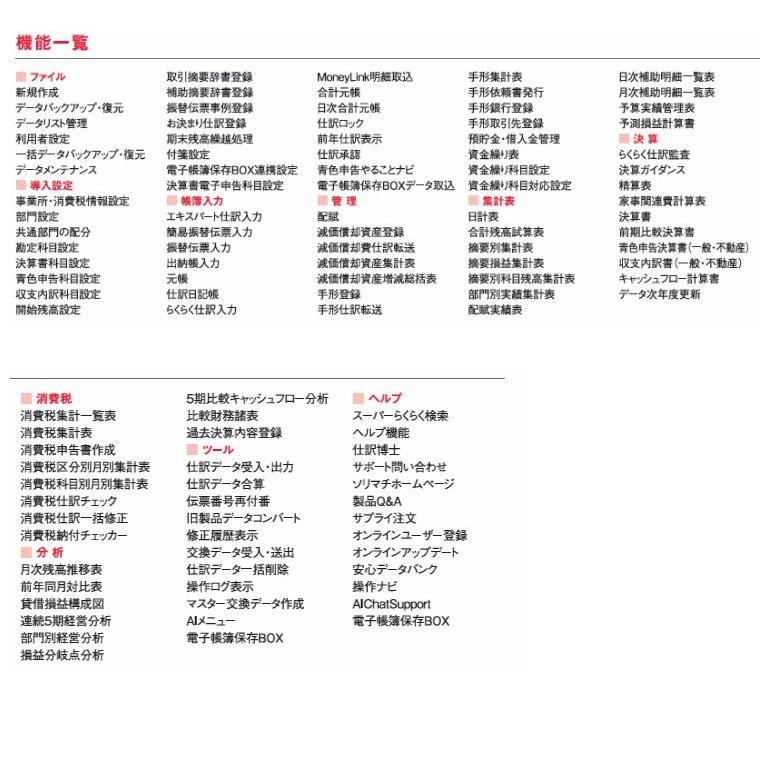 ソリマチ 会計王25：会計ソフト : PCOfficeYahoo!店 - 通販 - Yahoo