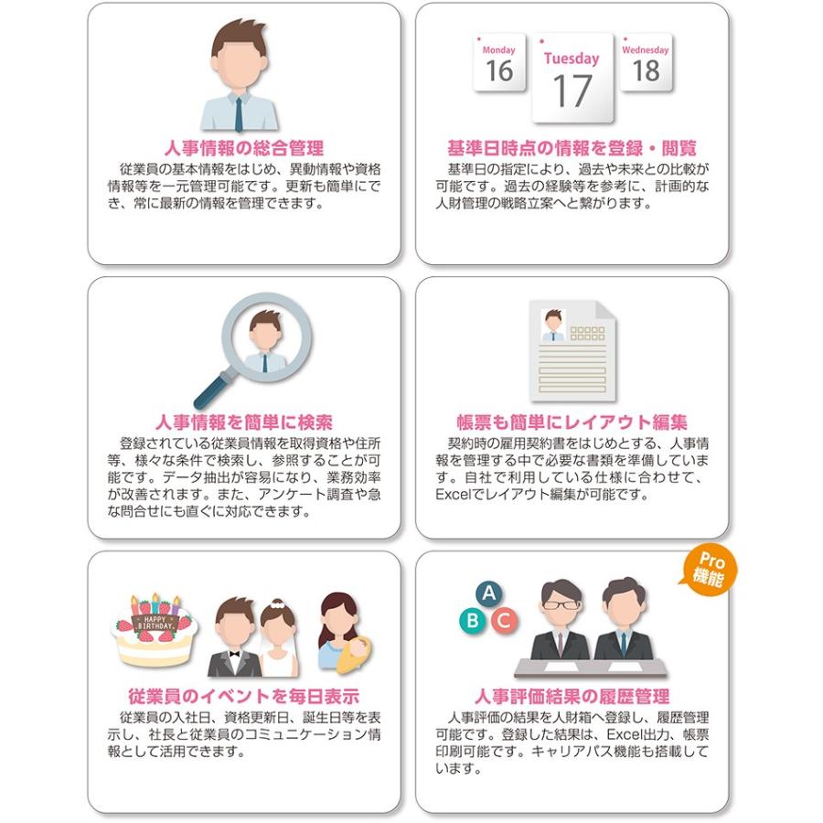 渡敬情報システム 人材箱NEO Standard 基本ライセンス年間保守契約(1年間) ※ライセンスは別売となります。 業務管理、会計ソフト(パッケージ 版) コベック 工事写真ビルダー3 平成22年9月基準対応版 返品種別A