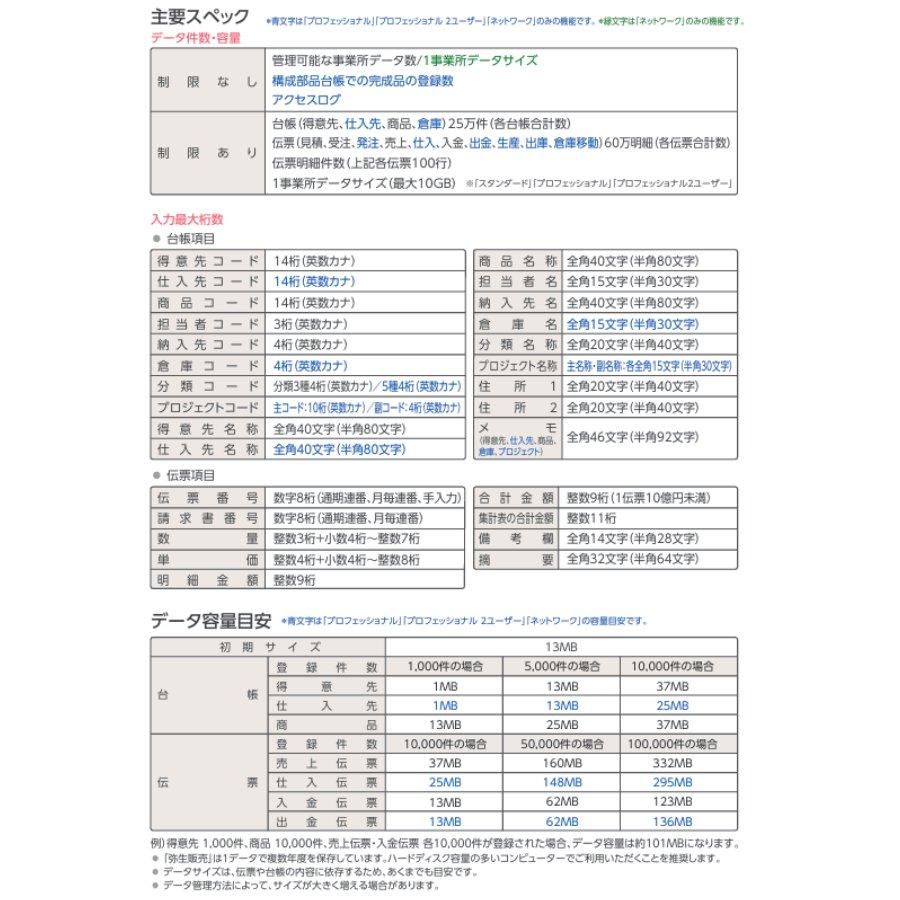 YAYOI 弥生販売26スタンダード(HTAV0001) インボイス制度対応
