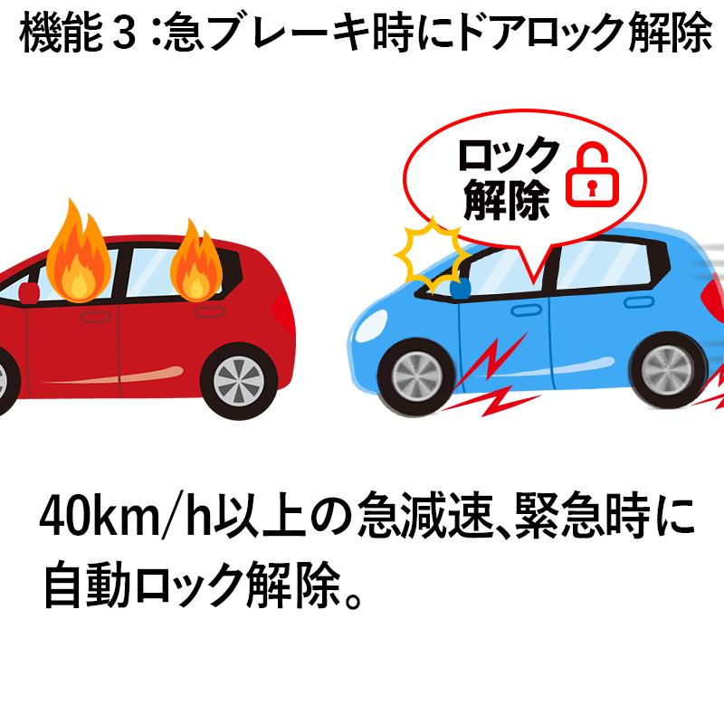 キーレス・スマートキーで連動ミラー格納 オートリトラクタ+オートパワーウィンドウ 7大機能搭載 トヨタ・プリウス ZVW30 後期 ZVW35PHV専用｜pcparts｜04