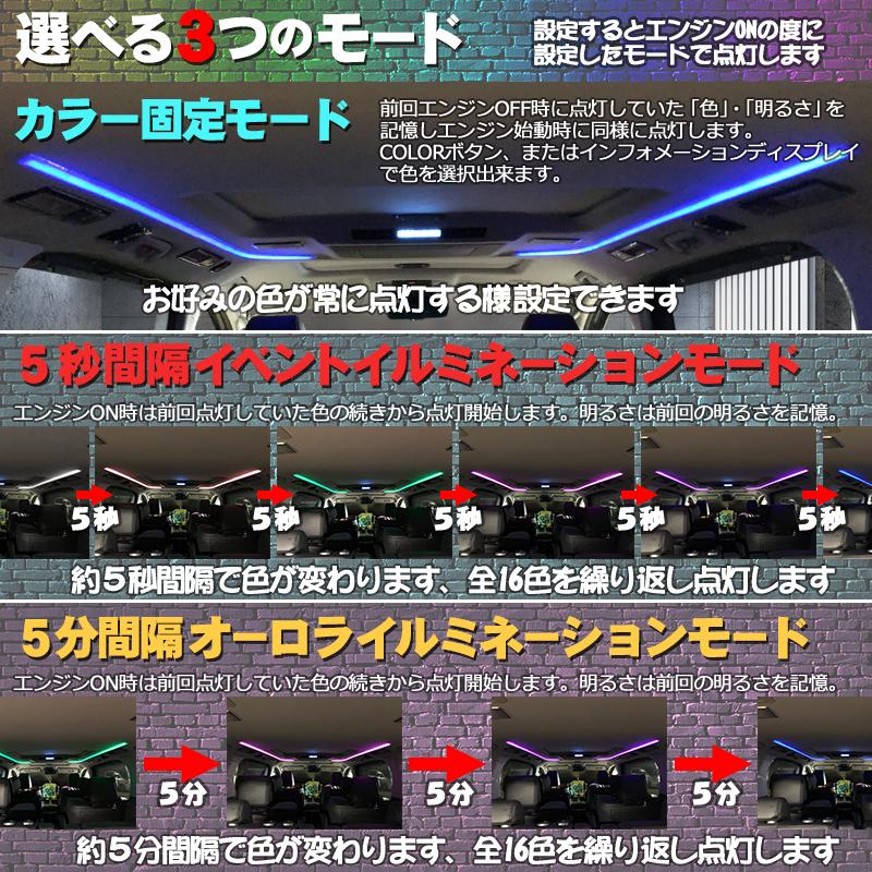 TOYOTA アルファード ヴェルファイア 30系対応 ルーフイルミネーション 