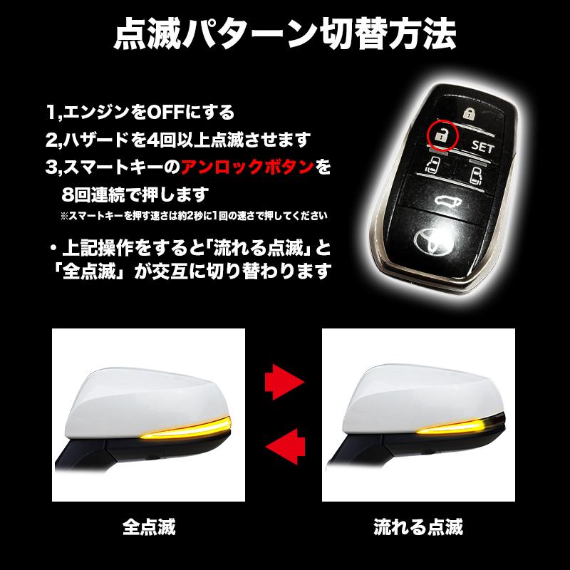 TOYOTA アルファード / ヴェルファイア 30系 RAV4】 対応 LED