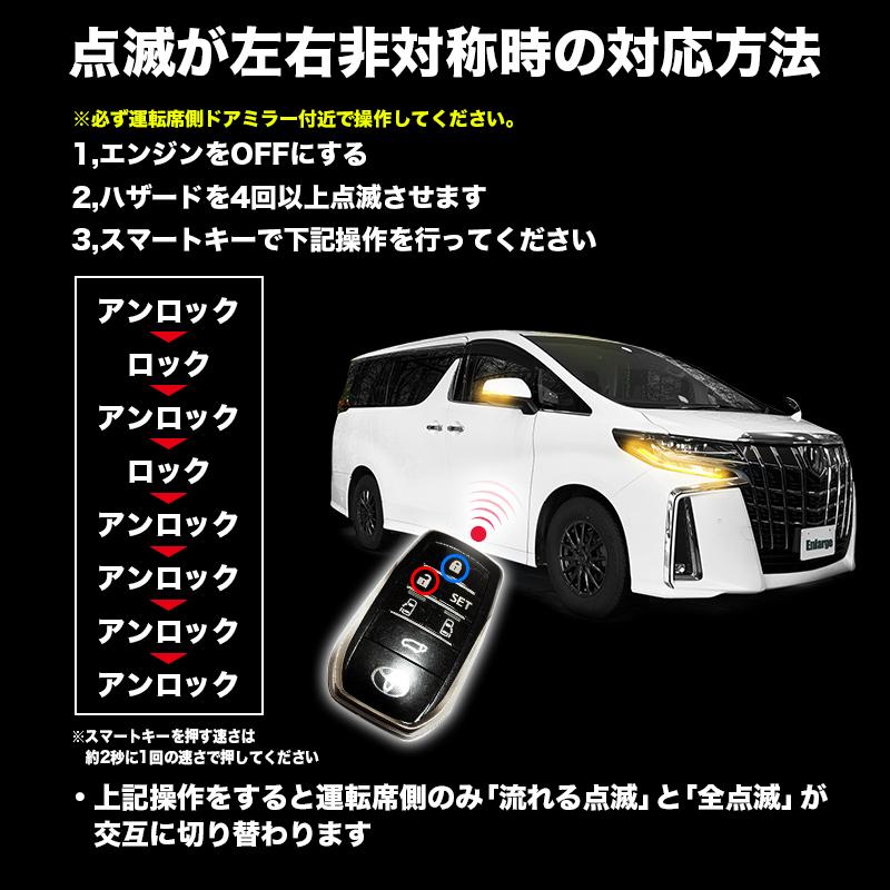 TOYOTA アルファード / ヴェルファイア 30系 RAV4】 対応 LED