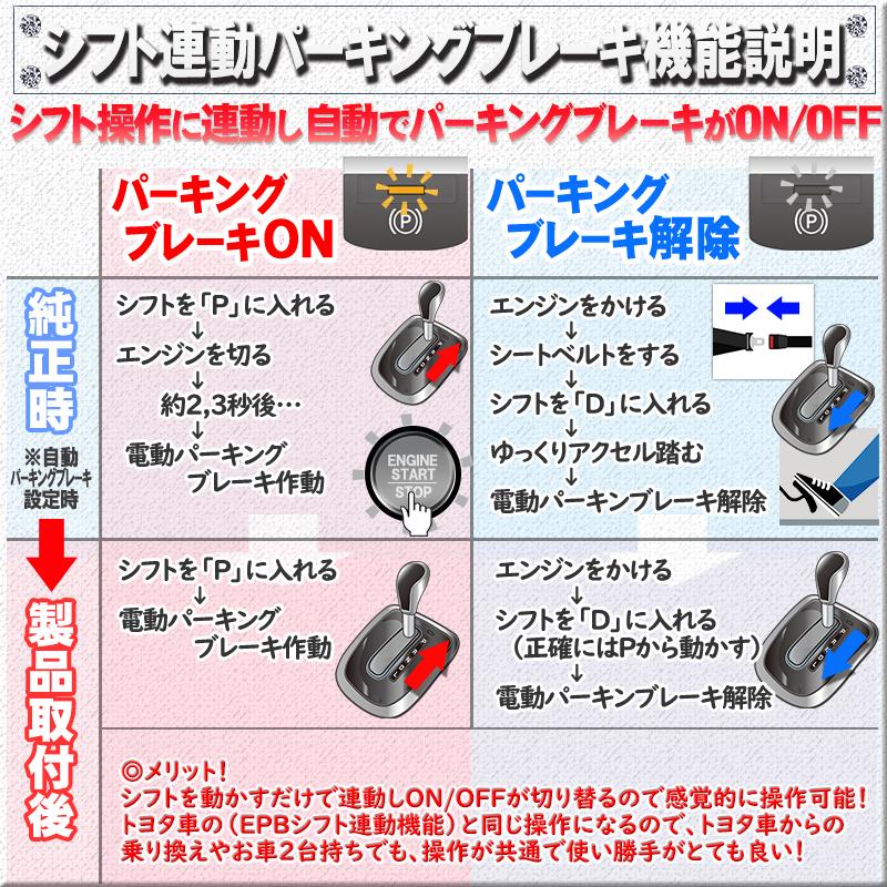 HONDA N-WGN custom JH3/JH4 シフト連動オートパーキング＆オート