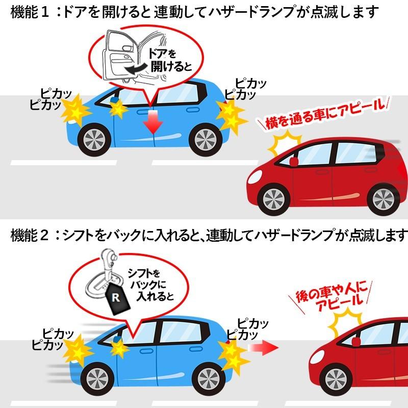 TOYOTA カローラ・スポーツ・ツーリング 210系 新型カローラクロスも 
