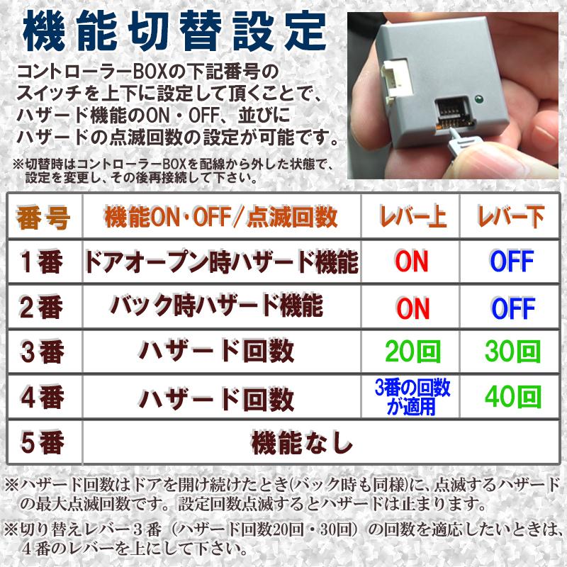 TOYOTA カローラ・スポーツ・ツーリング 210系 新型カローラクロスも