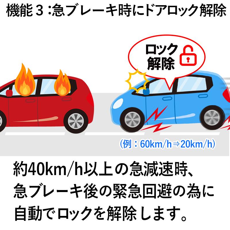 車速連動オートドアロックキット TOYOTA カローラスポーツ カローラ カローラツーリング 210系対応  アンサーバックライト機能追加