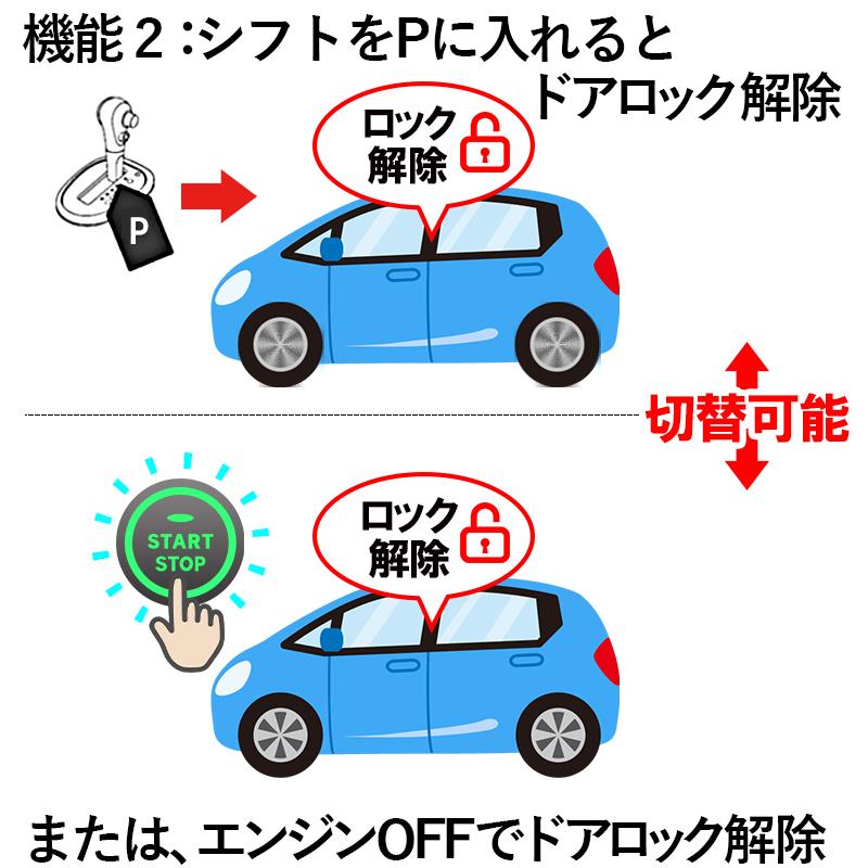 トヨタ カローラ フィールダー 中期 NRE16G スマートキーで連動ミラー格納キット+パーキングでアンロック+OBD2ドアロック+ バック連動ハザード｜pcparts｜03