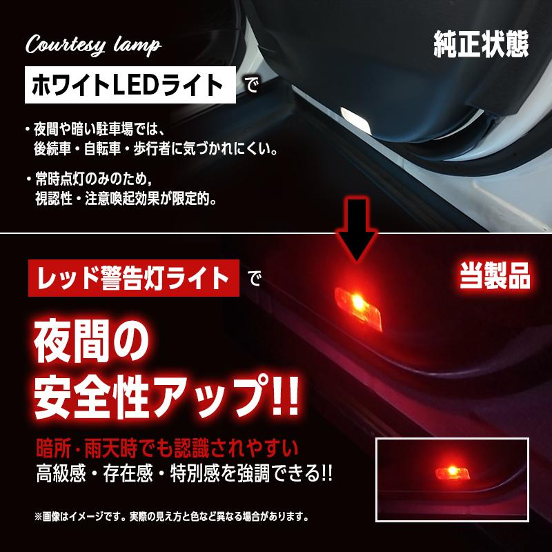 トヨタ（TOYOTA） アルファード ヴェルファイア 20系 30系 40系 対応