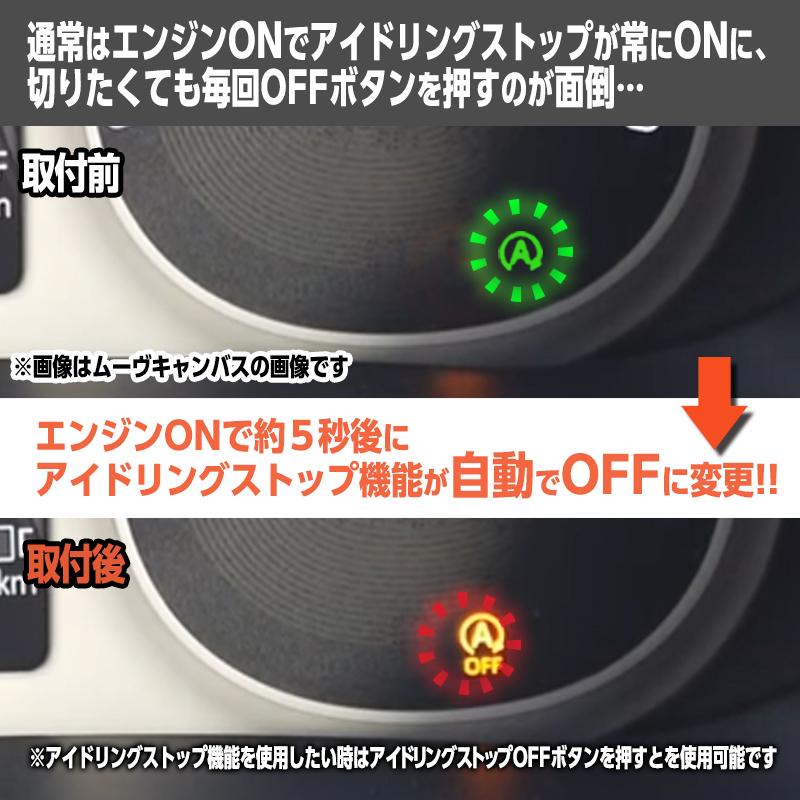 ダイハツ ムーヴ キャンバス タント タフト トール ロッキー