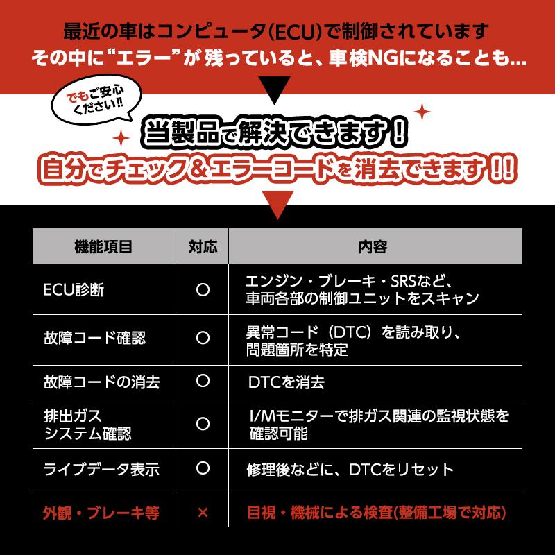 DT-901 改良版トヨタ専用 OBD2 全システム 診断機 車両故障・DTC確認