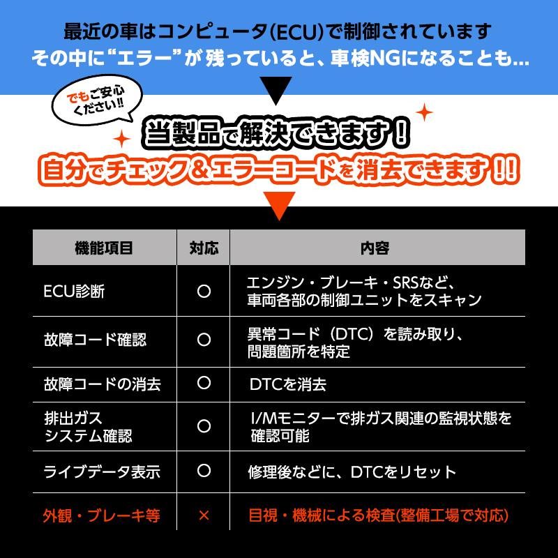 ほぼ新品同様　故障診断機　エラーコード消去できます OBD2故障診断機 コードリーダー DTC定義/コード消去 スキャンツール 車