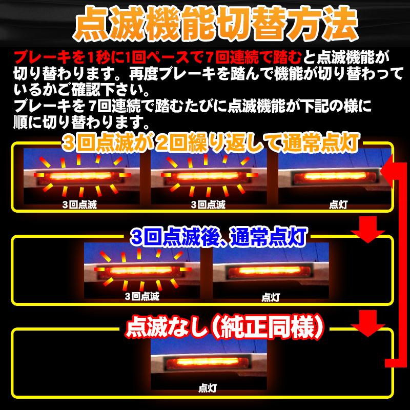 TOYOTA GRカローラ ハイマウントストップランプ点滅キット カプラーオンで取付け簡単 3種類の点滅切り替え可能