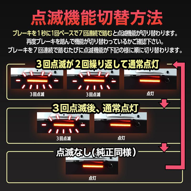 TOYOTA ハイエース バン 200系 9型 (R8年2月〜) 対応 ハイマウント
