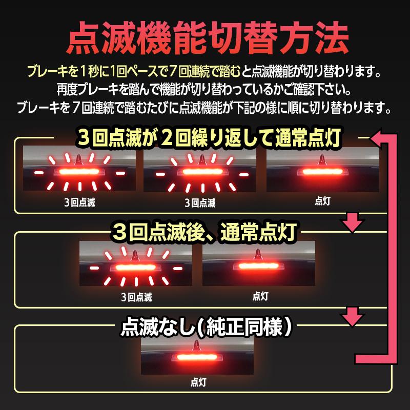 TOYOTA RAV4 60系 AXAN64 (R7年12月〜) 対応 ハイマウントストップ