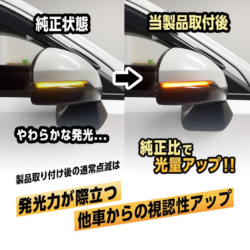 HONDA WR-V 対応 LED ドアミラー シーケンシャルウインカー｜点滅