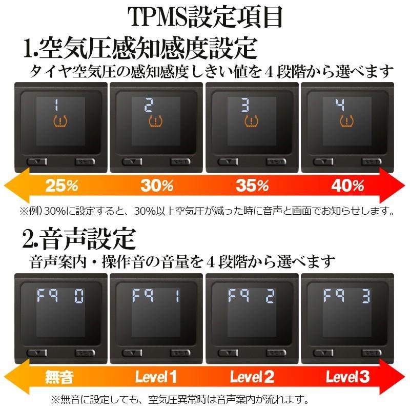 Toyota 新型ハリアー80系 専用 音声案内式タイヤ空気圧監視警報システムtpms Harrier Tpms エンラージ商事 ヤフー店 通販 Yahoo ショッピング