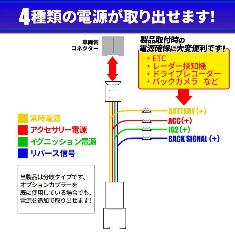HONDA FREED フリード GT系対応 電源取り出しオプションカプラー HONDA FREED フリード GT系対応 電源取り出しオプションカプラー