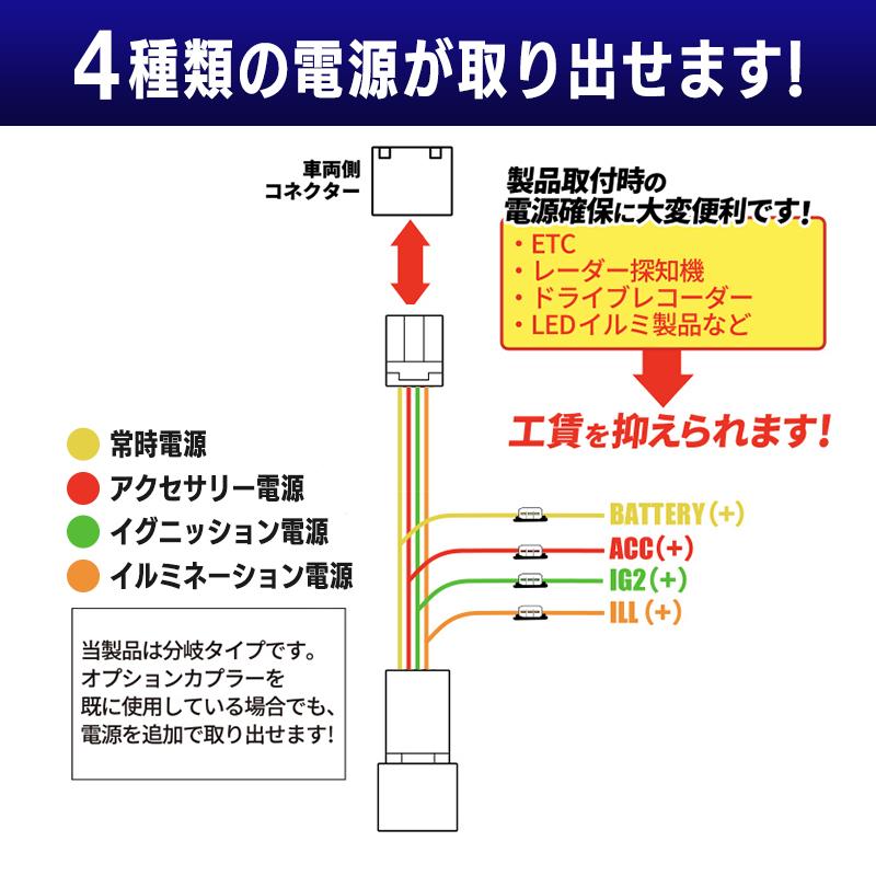 N-BOX N-BOXカスタムJF5 JF6 対応 電源取り出しオプションカプラー｜pcparts｜02