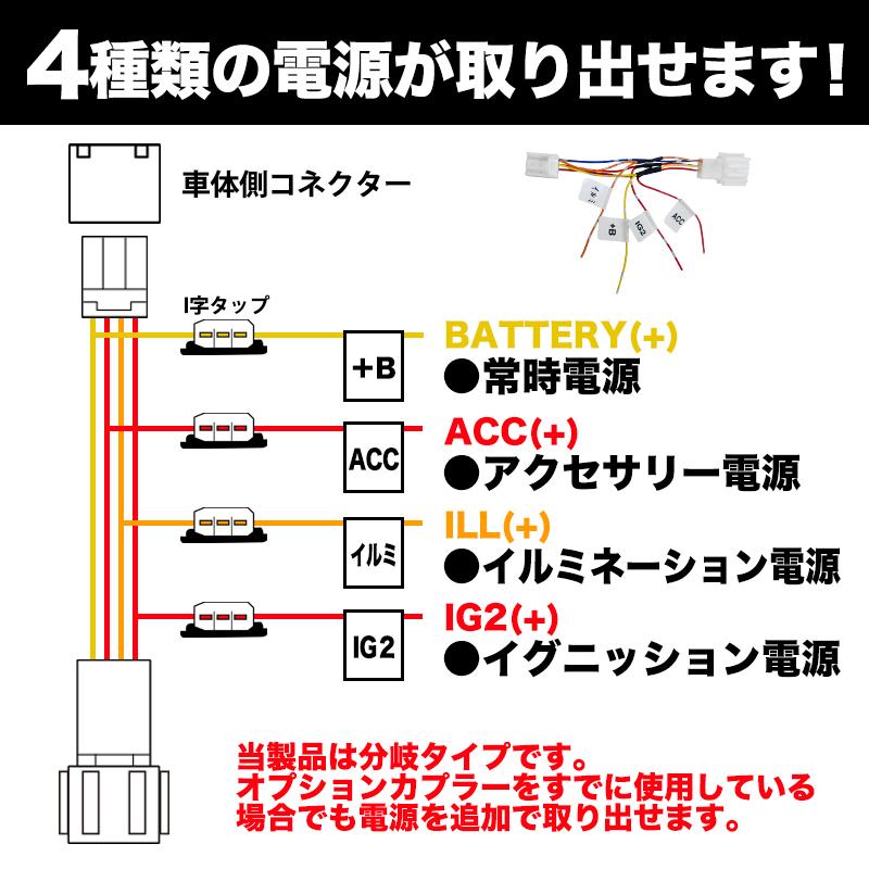 HONDA フリード/フリード＋ GB系対応 電源取り出しオプションカプラー